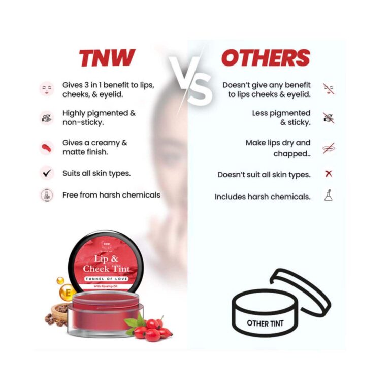 TNW The Natural Wash Tunnel Of Love Lip & Cheek Tint (5g) - TNW The Natural Wash