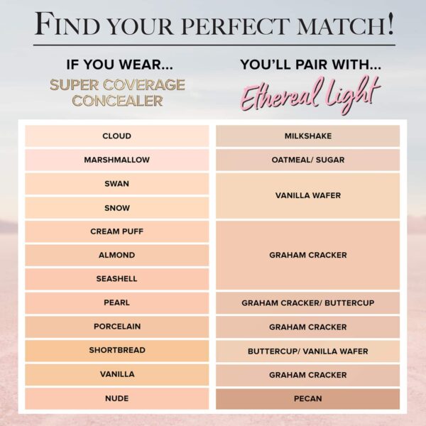 Too Faced Born This Way Illuminating Concealer - Buttercup (5ml) - Too Faced