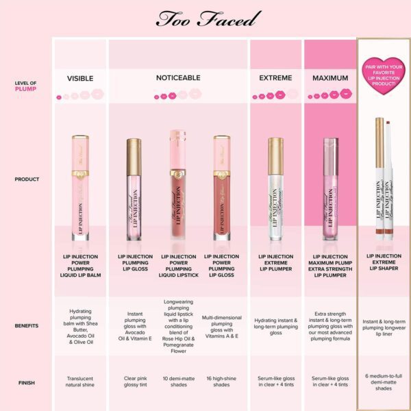 Too Faced Lip Injection Power Plumping Lip Gloss - Say My Name (7ml) - Too Faced