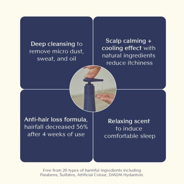 Treecell Day and Night Shampoo Combo - Treecell