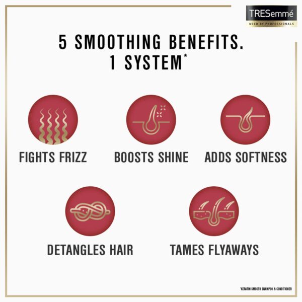 Tresemme Keratin Smooth Deep Smoothing Mask - (300ml) - Tresemme