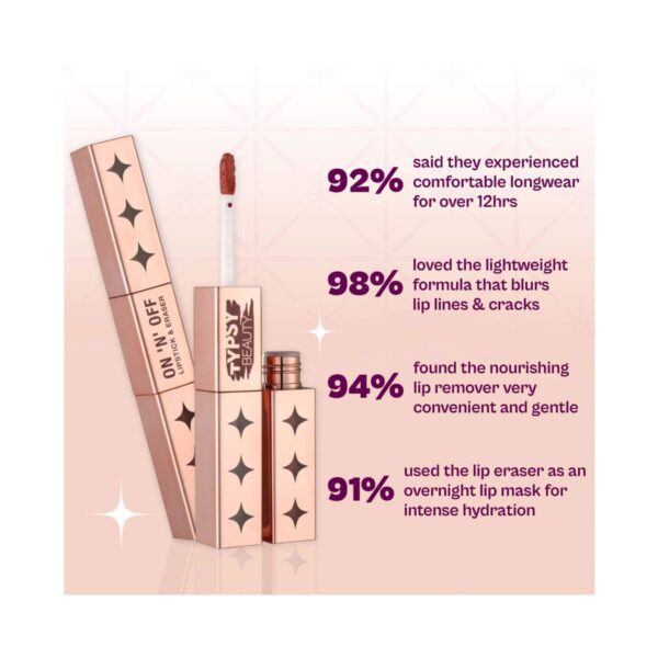 Typsy Beauty On 'N' Off Lipstick and Eraser - 07 Wine O' clock (4.5 ml) - Typsy Beauty