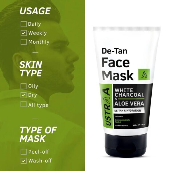 Ustraa De Tan Face Mask For Dry Skin - 125 g (pack Of 2) - (2 Pcs) - Ustraa