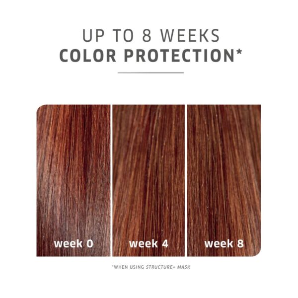 Wella Professionals Colormotion Moisturizing Color Reflection Conditioner (200ml) - Wella Professionals