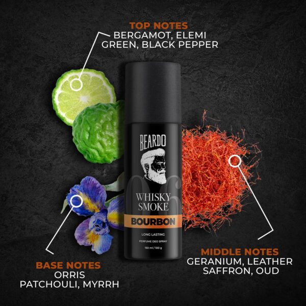 Whisky Smoke & Bourbon Long Lasting Deo Body Spray Combo For Men (2 pcs) - Beardo