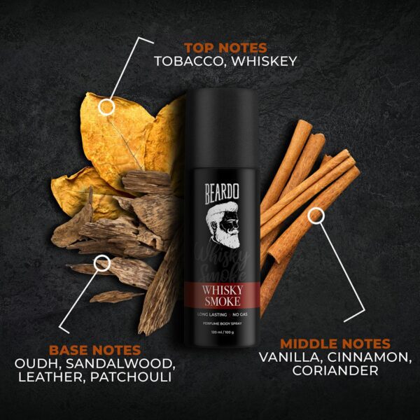 Whisky Smoke & Bourbon Long Lasting Deo Body Spray Combo For Men (2 pcs) - Beardo