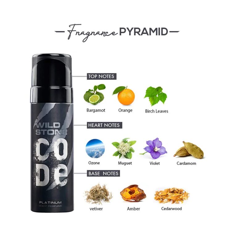 Wild Stone Code Platinum Deodorant Body Perfume (120ml) - Wild Stone