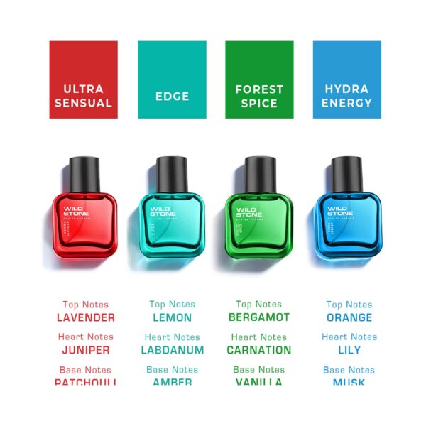 Wild Stone Edge Forest Spice Hydra Energy & Ultra Sensual Perfume Gift Set for Men (4 pcs) - Wild Stone