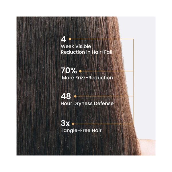 Wildly Pure Evolve Hair Fall Control Shampoo (300ml) - Wildly Pure