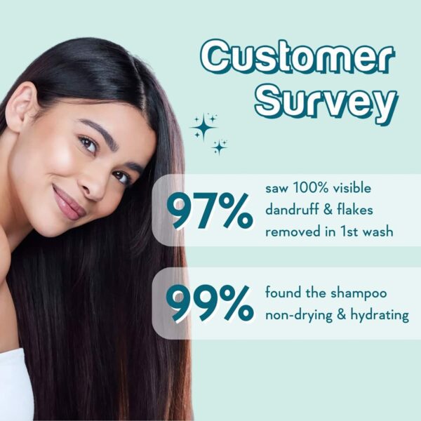 WishCare Hydrating AHA BHA Anti Dandruff Shampoo - Piroctone Olamine Salicylic Acid LHA (250 ml) - WishCare