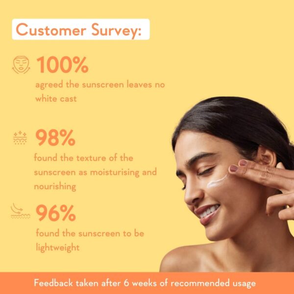 WishCare Invisible Gel Sunscreen SPF 50+ PA++++ - Broad Spectrum Protection with No White Cast (50 g) - WishCare