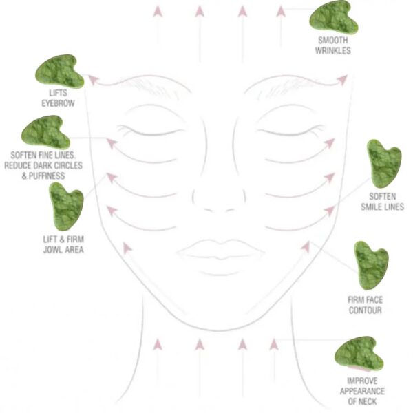 WishCare Jade Stone Gua Sha (70g) - WishCare