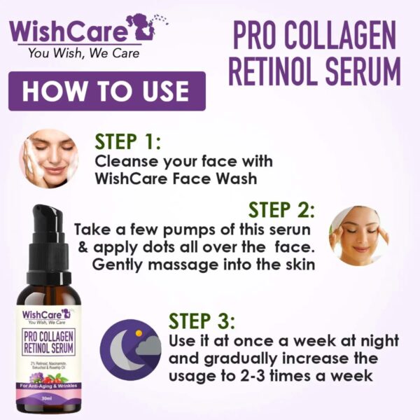 WishCare Pro Collagen Retinol Serum (30ml) - WishCare