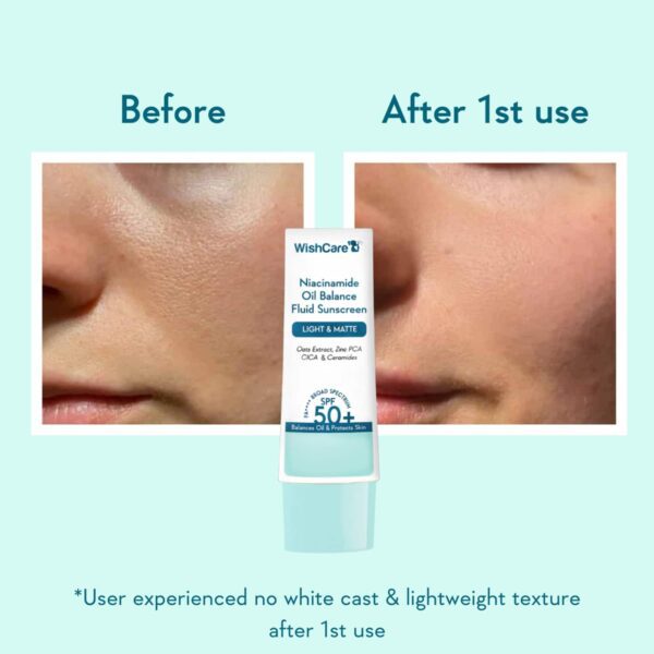 WishCare Sunscreen Body Lotion & Niacinamide Oil Balance Fluid Sunscreen SPF 50 Combo (200ml + 50ml) - WishCare