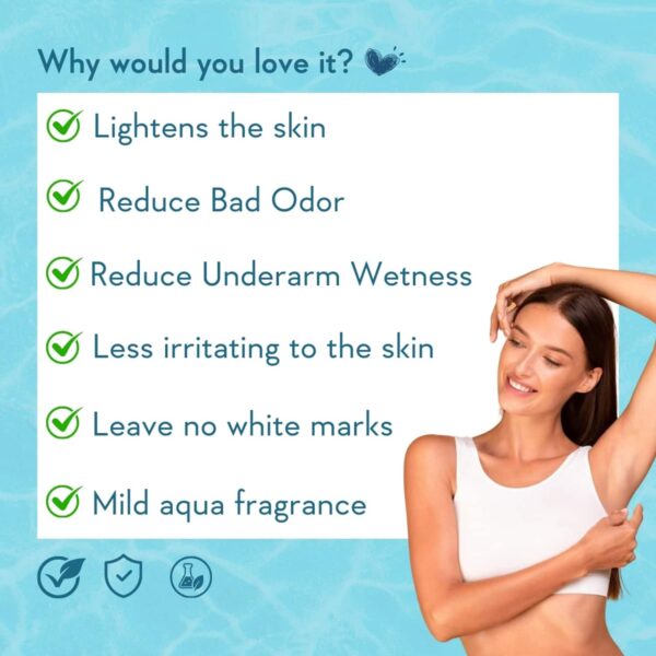 WishCare Sunscreen Body Lotion SPF 50 PA+++ (200 ml) + Aqua Fresh Underarm Roll On Serum (50 ml) - WishCare
