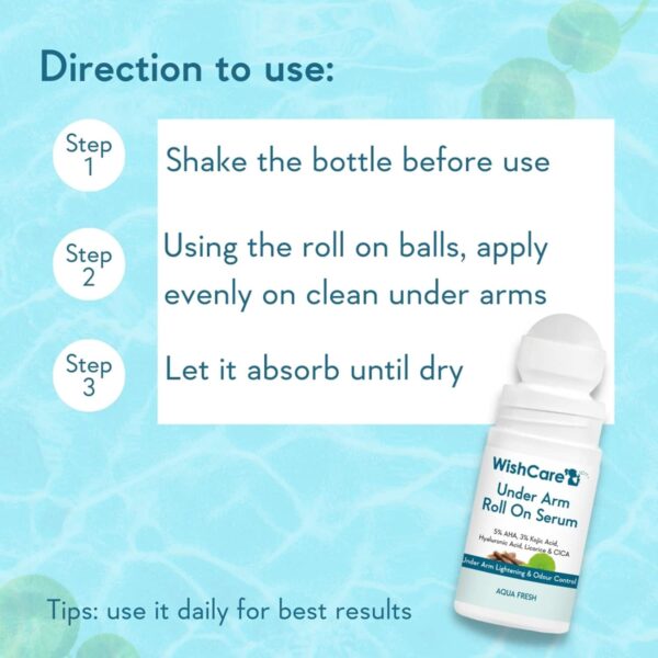 WishCare Sunscreen Body Lotion SPF 50 PA+++ (200 ml) + Aqua Fresh Underarm Roll On Serum (50 ml) - WishCare