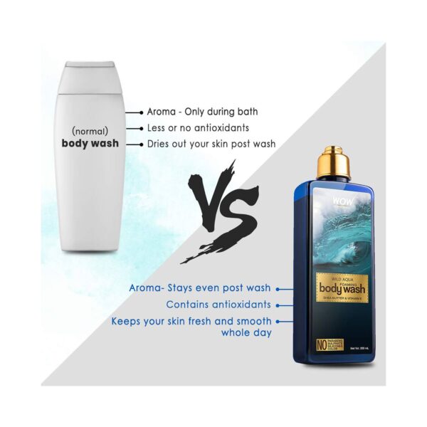 WOW SKIN SCIENCE Wild Aqua Foaming Body Wash (250ml) - WOW SKIN SCIENCE