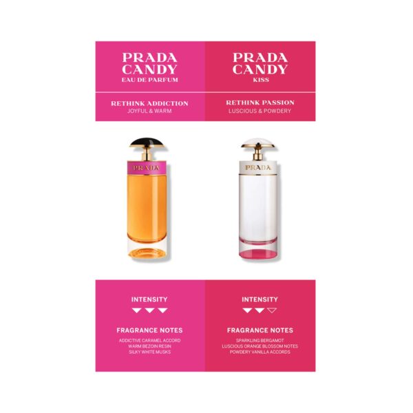 Prada Candy Eau De Parfum (80ml) - Prada