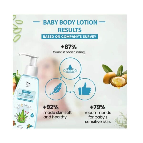 TNW The Natural Wash Baby Body Lotion (150ml) - TNW The Natural Wash